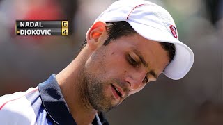 Novak Djokovic’s 2 Incredible Comebacks Against Rafael Nadal BackToBack Weeks [upl. by Uot]