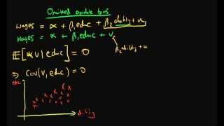 Omitted variable bias  example 2 [upl. by Galen]