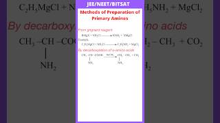 From Grignard reagent  By decarboxylation of αamino acids  JEE  NEET  BITSAT [upl. by Siulegroj]