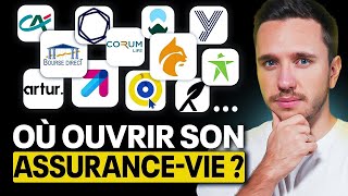 QUELLE ASSURANCEVIE CHOISIR  Comparatif Complet des Meilleurs Contrats [upl. by Led]