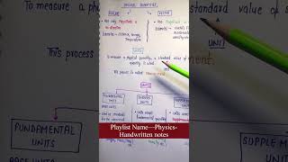 Scalars amp vectors  Physics  Lec1  Chapter1  Units Measurement amp Errors  General Science [upl. by Aennyl]