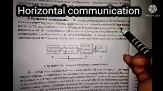 3 3rd semester English communication Horizontal communication [upl. by Healion]