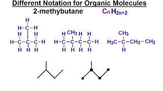 Organic Chemistry  Ch 1 Basic Concepts 4 of 97 Different Notation for Organic Molecules [upl. by Gwenny]