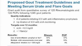 Crystalline Arthritis Advances in Gout and Other Crystal Diseases  Ep 6 [upl. by Jany682]