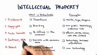 Intellectual Property  How to Build a Startup [upl. by Neeleuqcaj]