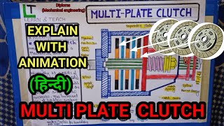 Multiplate Clutch Explain in hindi with animation Construction and working [upl. by Ylellan]