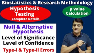 Part 1 Hypothesis Testing Null amp Alternative Hypothesis Level of Significance  TypeI amp II Error [upl. by Jonna]