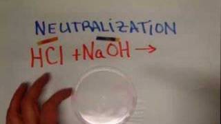 Neutralization Reaction [upl. by Villiers]