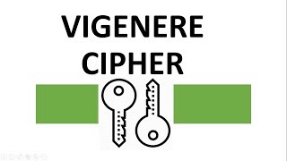 VIGENERE CIPHER EXPLAINED [upl. by Cressler890]