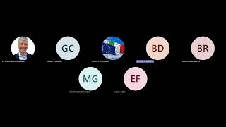 Commissione II Urbanistica Ambiente e ciclo dei rifiuti del 16 ottobre 2024 [upl. by Landrum]