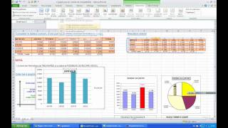 EXCEL  Graphiques  Présentation 1 [upl. by Lydell]