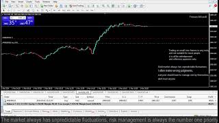 Live XAUUSD GOLD My Trading Strategy 13 [upl. by Luben]