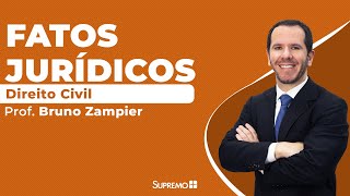 Fatos Jurídicos  Direito Civil  Prof Bruno Zampier [upl. by Myranda61]