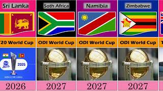 Upcoming ICC Events  2023 to 2031 [upl. by Wilbert]