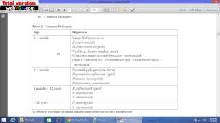 SepsisampMeningitis Pediatrics chapter Bps شرح البورد الامريكي للتخصصات محاضره 1 [upl. by Losiram]