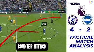 Chelsea Vs Brighton Tactical Match Analysis [upl. by Zelig583]