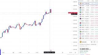 All Time High Gold Price Again  XAUUSD Strategy Today 25 Sep  Comex Silver Analysis Today [upl. by Wrigley]