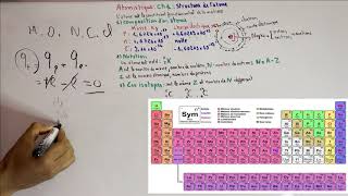 Atomistique  chapitre 1 structure de latome Chimie Générale part1 [upl. by Neleag438]