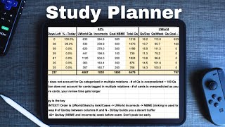 The Ultimate Med School Shelf Exam Study Scheduler Free Template [upl. by O'Kelly680]