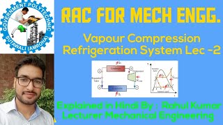 WETDRY COMPRESSIONEFFECT OF SUPERHEATINGSUBCOOLINGCHANGE IN EVAPORATORCOND PRESSURE IN VCRS L2 [upl. by Eelnyl]