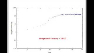 Rheological Behavior of FENE Dumbbell Suspension under Elongational Flow [upl. by Mcgray749]