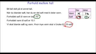 Forhold mellom tall [upl. by Areval]