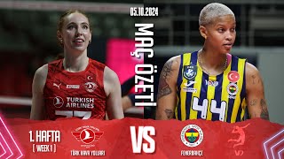 THY vs Fenerbahce Medicana  202425 Turkish League Week 1 [upl. by Enilkcaj]