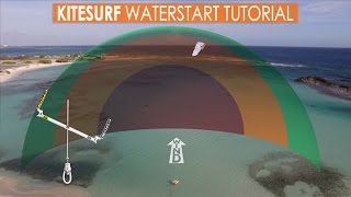 How to Kitesurf Waterstart Tutorial 2017 [upl. by Aljan]