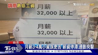 2025最低工資「調升」是趨勢 小資族苦「加嘸薪通膨」｜十點不一樣20240731 TVBSNEWS01 [upl. by Hernardo]