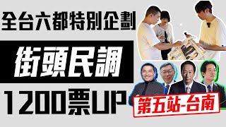 街頭民調✨六都特別企劃✨現場直播【台南花園夜市】2024總統大選 總統票、政黨票 [upl. by Millda]