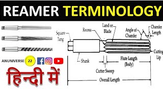 Reamer Terminology [upl. by Ruffin]