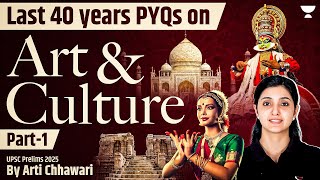 Last 40 years PYQs  Art and Culture for UPSC Prelims 2025 2026  Part 1  Arti Chhawari [upl. by Roose]