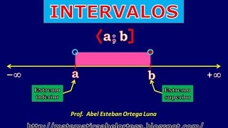 INTERVALOS Definición y clasificación [upl. by Andriana122]