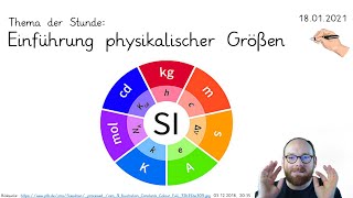 Einführung der physikalischen Größen [upl. by Toby630]