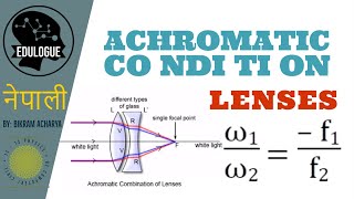 ACHROMATIC CONDITION  Lens in Contact  Separated by distance  In Nepali [upl. by Lindly]