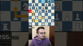 How to calculate in chess 2400 ELO chess chessopening chessstrategy [upl. by Lodi]