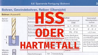 WERKZEUGE AUSWÄHLEN mit dem TABELLENBUCH   Bohrer  Tabellenbuch tricks [upl. by Gnouc]