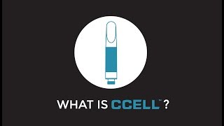 What is CCELL [upl. by Alvina]