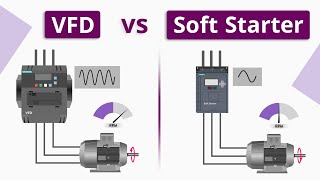 What is the Difference between VFD and Soft Starter [upl. by Caundra]