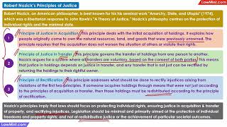 Robert Nozicks Principles of Justice  Principles of Legislation [upl. by Holden]