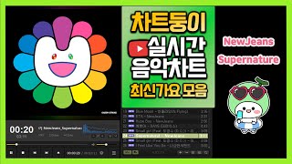 최신가요 실시간 인기차트 2024년 7월 1일 1주차 멜론차트 X 종합차트O 노래모음 KPOP 플레이리스트 [upl. by Norvil]