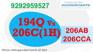 tdssec194q VS tcssec206C1H  206ab Vs 206cca [upl. by Kiernan]