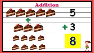 Basic AdditionAddition for KidsBasic Addition For KindergardenLearn AdditionAddPremath Concept [upl. by Naujahs985]