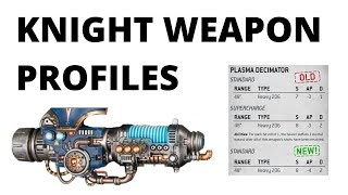 How Strong are the New Knight Guns First Rules Preview for Knights Codexes [upl. by Aicercul]