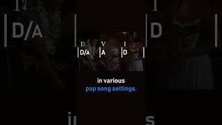 What is the Cadential 64 chord progression [upl. by Sonnnie]