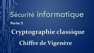 Chiffrement de Vigenère  Sécurité informatique Partie 2 Cryptographie classique [upl. by Kyred99]