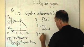 cours TS  mécanique  mouvement dune balle  équation cartésienne de la trajectoire [upl. by Nasaj813]