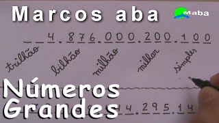 NUMERAIS POR EXTENSO  Unidade dezena centena milhar milhão bilhãoPedido por aluno [upl. by Norrehc]