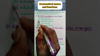 Grammatical names and functions [upl. by Brantley]