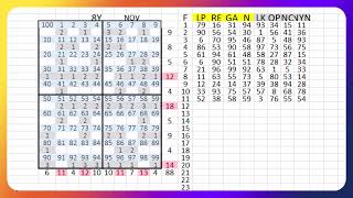 NUMEROS PARA HOY 12 DE NOVIEMBRE MR TABLA [upl. by Eanehs]